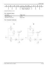 Preview for 17 page of Schmalz SCPMi Operating Instructions Manual