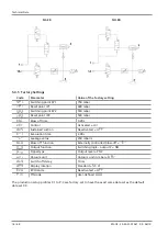 Preview for 18 page of Schmalz SCPMi Operating Instructions Manual