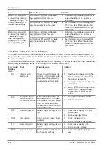 Preview for 54 page of Schmalz SCPMi Operating Instructions Manual