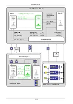 Preview for 13 page of Schmalz SCPS Series Operating Instructions Manual