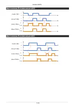 Preview for 14 page of Schmalz SCPS Series Operating Instructions Manual