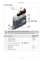 Preview for 7 page of Schmalz SCPSb-07 Operating Instructions Manual