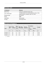 Preview for 14 page of Schmalz SCPSb-07 Operating Instructions Manual