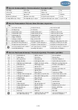 Preview for 4 page of Schmalz SCPSi IO-Link Operating Instructions Manual