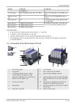 Preview for 11 page of Schmalz SCTMc Operating Instructions Manual