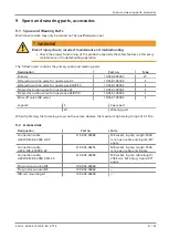 Preview for 21 page of Schmalz SCTMi Operating Instructions Manual