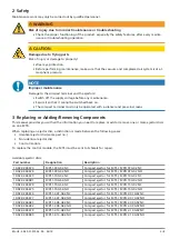 Preview for 3 page of Schmalz SCTSi Maintenance Instructions Manual