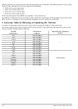 Preview for 4 page of Schmalz SCTSi Maintenance Instructions Manual