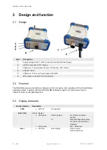 Предварительный просмотр 8 страницы Schmalz SDI-USB Operating Instructions Manual