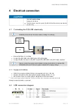 Предварительный просмотр 9 страницы Schmalz SDI-USB Operating Instructions Manual