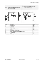 Предварительный просмотр 19 страницы Schmalz SK-JU-110-2000-SRS63-3000-VSL-EX Operating And Maintenance Instructions Manual