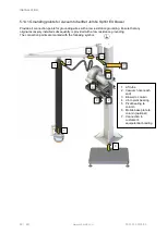 Предварительный просмотр 50 страницы Schmalz SK-JU-110-2000-SRS63-3000-VSL-EX Operating And Maintenance Instructions Manual