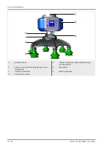 Preview for 12 page of Schmalz SLG-EE Assembly Instructions Manual