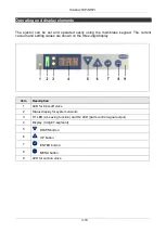 Preview for 10 page of Schmalz SMPi 20 Operating Instruction