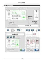 Preview for 13 page of Schmalz SMPi 20 Operating Instruction