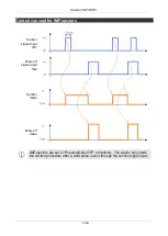 Preview for 14 page of Schmalz SMPi 20 Operating Instruction