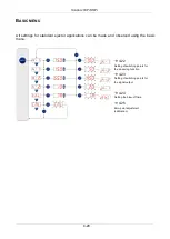 Preview for 20 page of Schmalz SMPi 20 Operating Instruction