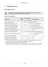 Preview for 38 page of Schmalz SMPi 20 Operating Instruction