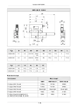 Preview for 44 page of Schmalz SMPi 20 Operating Instruction