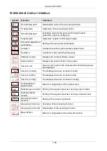 Preview for 46 page of Schmalz SMPi 20 Operating Instruction