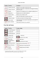 Preview for 47 page of Schmalz SMPi 20 Operating Instruction