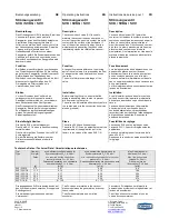 Предварительный просмотр 1 страницы Schmalz SVK Series Operating Instructions