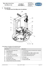 Предварительный просмотр 10 страницы Schmalz VACUMASTER COIL Operating Instructions Manual