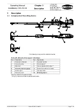 Preview for 7 page of Schmalz VACUMASTER VHB 250 Operating Manual