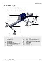 Предварительный просмотр 13 страницы Schmalz VacuMaster VM-BASIC Operating Instructions Manual