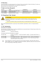 Preview for 14 page of Schmalz VCMC-S4 QUICK Operating Instructions Manual