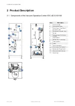 Preview for 12 page of Schmalz VOC-AD-S-100 Operating Instructions Manual