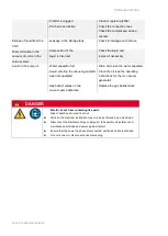 Preview for 29 page of Schmalz VOC-AD-S-100 Operating Instructions Manual