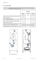 Preview for 32 page of Schmalz VOC-AD-S-100 Operating Instructions Manual