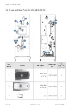 Preview for 36 page of Schmalz VOC-AD-S-100 Operating Instructions Manual