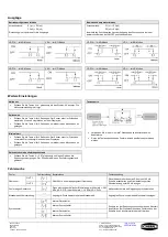 Предварительный просмотр 5 страницы Schmalz VS-W-D-K Series Instruction Manual