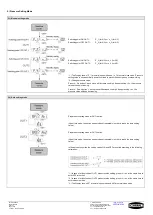 Предварительный просмотр 12 страницы Schmalz VS-W-D-K Series Instruction Manual