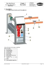 Предварительный просмотр 7 страницы Schmalz VWT-180-4 Operating Manual