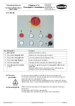 Предварительный просмотр 8 страницы Schmalz VWT-180-4 Operating Manual