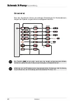 Предварительный просмотр 8 страницы Schmalz X-Pump SXMP Brief Operating Instructions