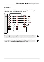 Предварительный просмотр 21 страницы Schmalz X-Pump SXMP Brief Operating Instructions