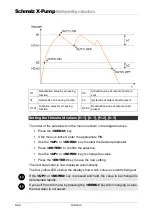 Предварительный просмотр 22 страницы Schmalz X-Pump SXMP Brief Operating Instructions