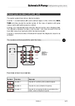 Предварительный просмотр 25 страницы Schmalz X-Pump SXMP Brief Operating Instructions