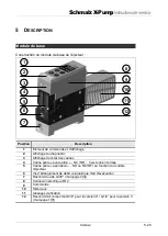 Предварительный просмотр 29 страницы Schmalz X-Pump SXMP Brief Operating Instructions