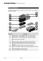 Предварительный просмотр 30 страницы Schmalz X-Pump SXMP Brief Operating Instructions