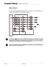 Предварительный просмотр 34 страницы Schmalz X-Pump SXMP Brief Operating Instructions