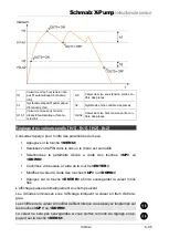 Предварительный просмотр 35 страницы Schmalz X-Pump SXMP Brief Operating Instructions