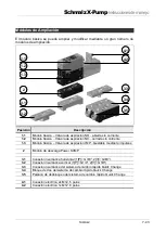 Предварительный просмотр 43 страницы Schmalz X-Pump SXMP Brief Operating Instructions