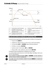 Предварительный просмотр 48 страницы Schmalz X-Pump SXMP Brief Operating Instructions