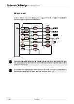 Предварительный просмотр 60 страницы Schmalz X-Pump SXMP Brief Operating Instructions