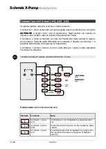 Предварительный просмотр 64 страницы Schmalz X-Pump SXMP Brief Operating Instructions